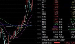 p70最新龙头爆料了吗